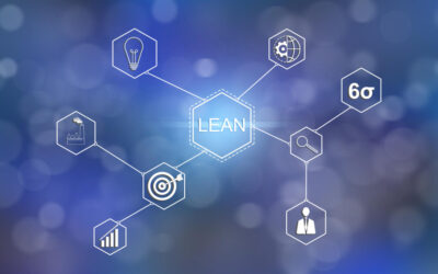 A Importância da Análise de Riscos para implantação de IA Generativa e LLM nas empresas