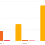 Artigo-Newsletter-Julho.24