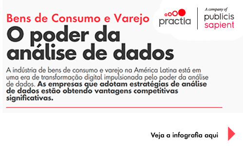 bens-de-consumo-e-varejo